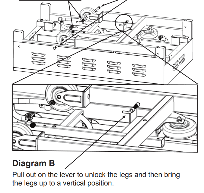 Screenshot from the Blackstone griddle user manual showing an image of the leg lock and how it operates.